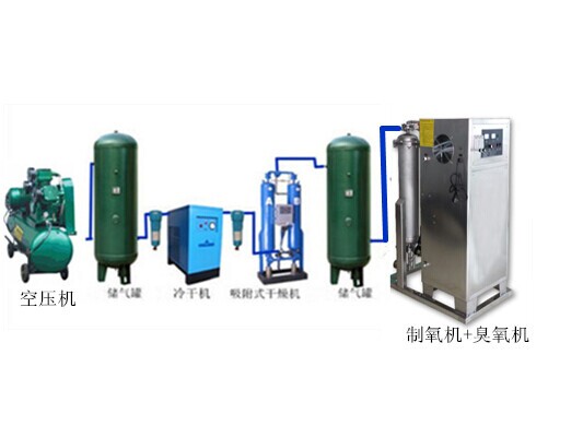 佳環臭氧污水處理YT-019-200A臭氧發生器