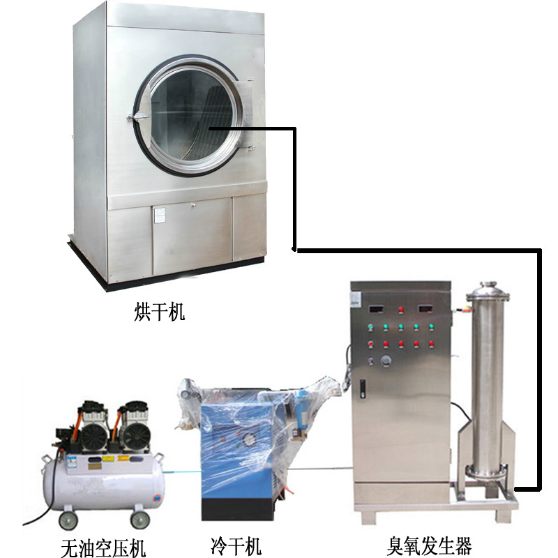 牛仔洗水處理脫色,固色臭氧發生器現場安裝案例