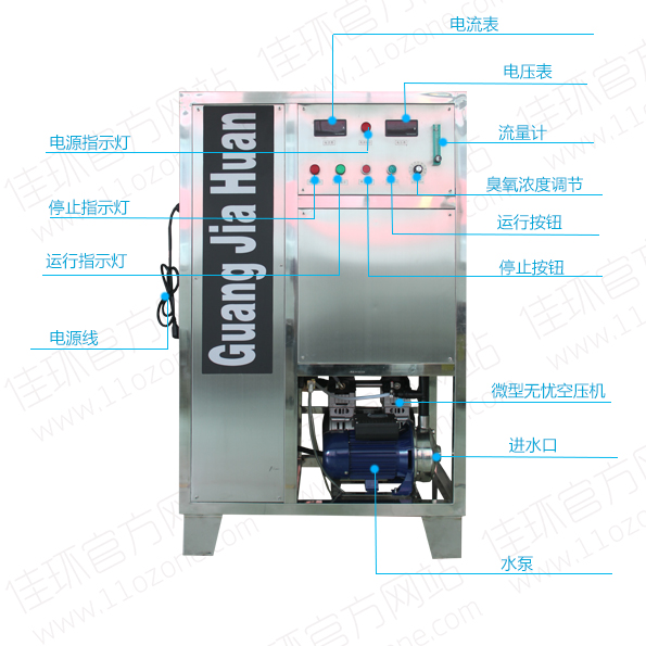 飲用水,礦泉水瓶蓋消毒殺菌處理臭氧發生器_臭氧消毒機